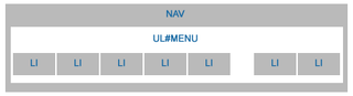 html5-nav