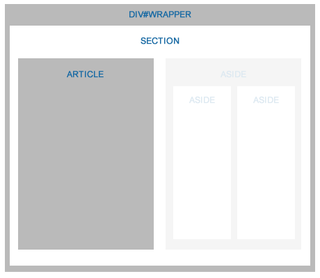 html5-article