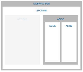 html5-aside